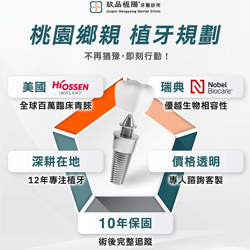 牙齒，是一輩子的事